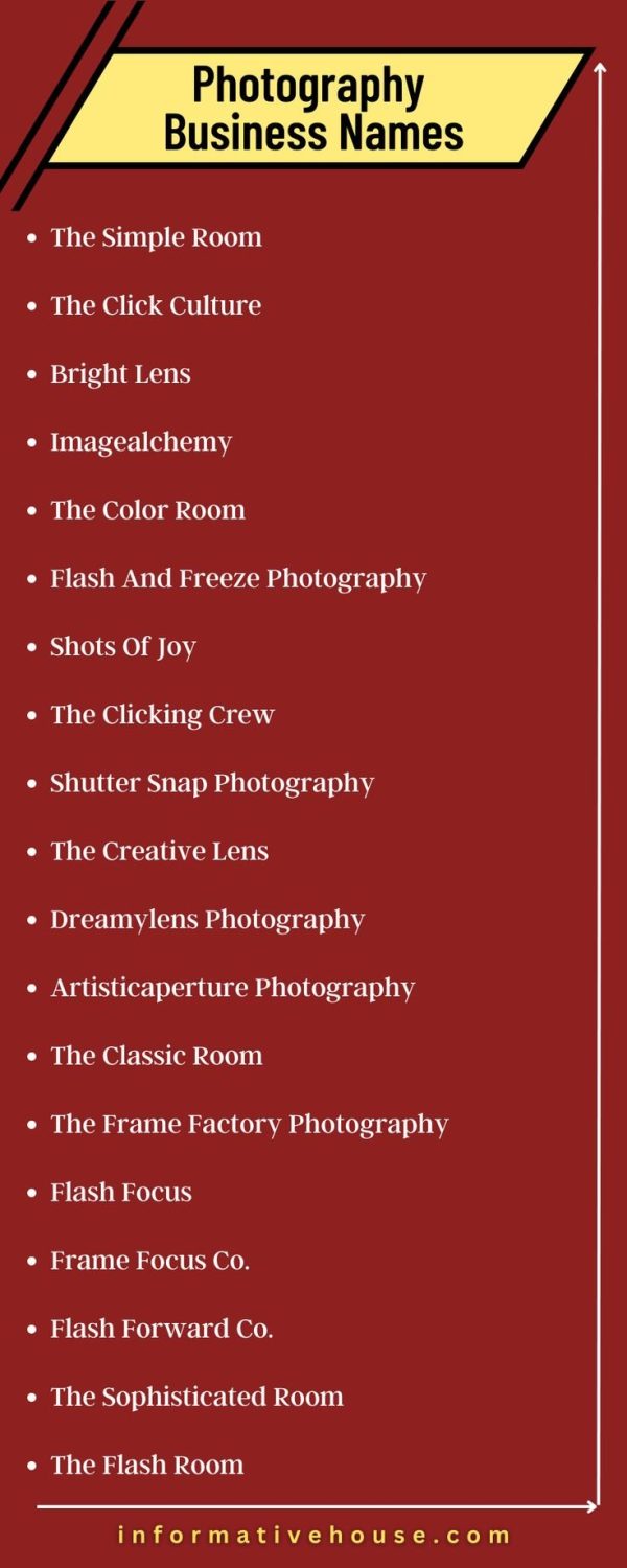 Top Photography Business Names Guide